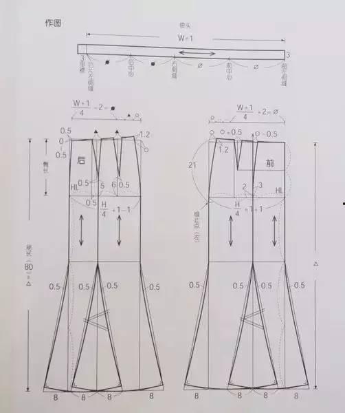 欧美礼服裁剪教程视频,从零基础到完美剪裁的实用指南