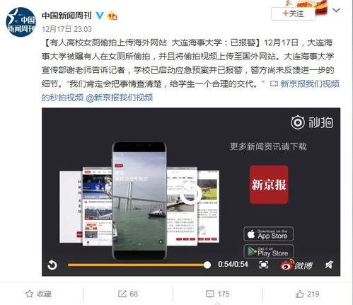 欧美最新上传偷拍视频,最新隐私侵犯事件引发社会关注